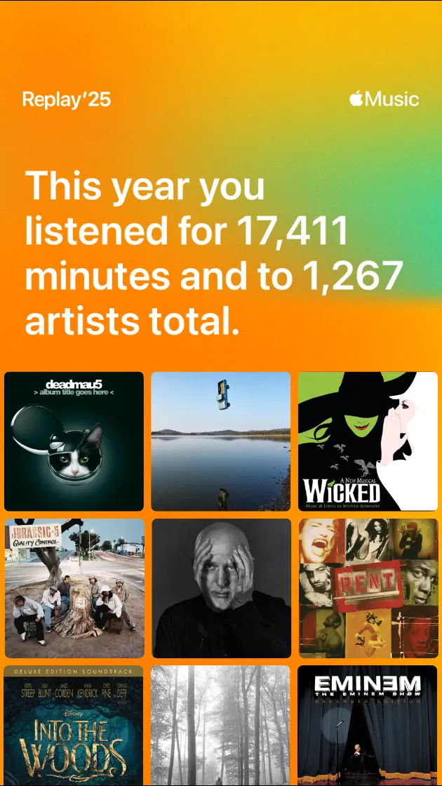 An info-graphic the the text "This year you listened for 17,411 minutes and to 1,267 artists total."