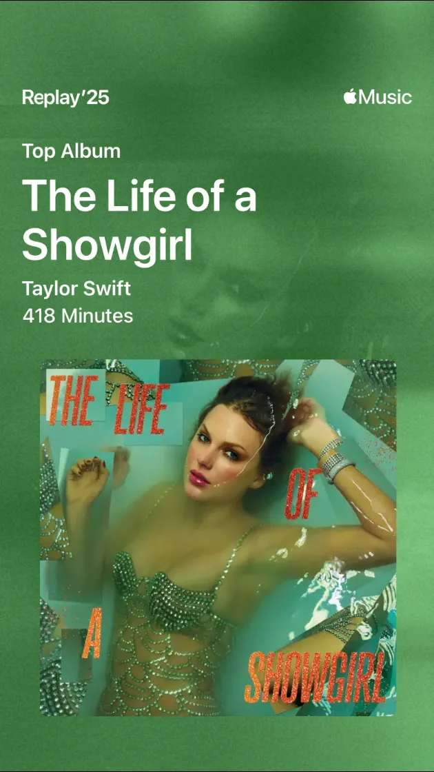 An info-graphic saying Top Album The Life of a Showgirl Taylor Swift 418 Minutes