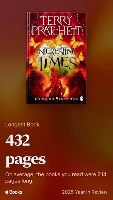 Info graphic saying, "Longest Book 432 pages. On average, the books you read were 214 pages long."